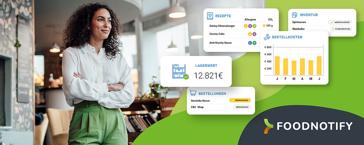 Übersicht über das Bestellsystem Foodnotify für Bestellungen bei Handelshof
