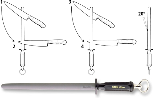 Anleitung Messer Schleifen