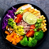 Food Trend Bowls Food Trend Bowls