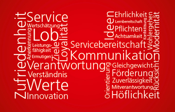 Führungsleitlinien Handelshof Führungsleitlinien Handelshof
